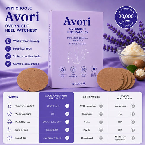 Avori Shea Butter Heel Patches